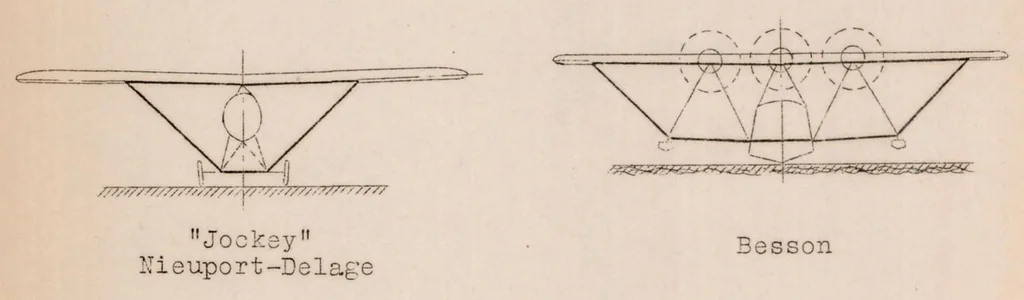 An illustration from Structural Details from 1926 Paris Aero Salon, 1927, leaf 13