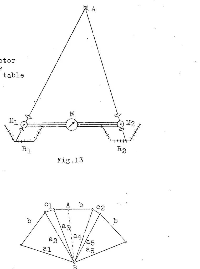 An illustration from Kinetographic determination of airplane flight characteristics, 1927, leaf 51