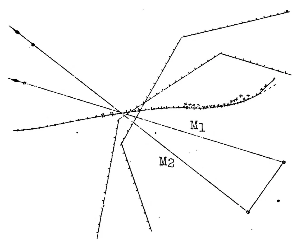 An illustration from Kinetographic determination of airplane flight characteristics, 1927, leaf 52