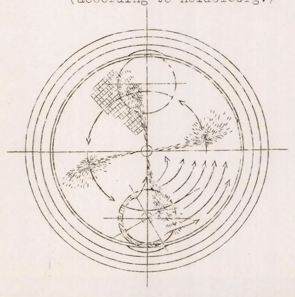 An illustration from High-speed Oil Engines for Vehicles. Part II, 1927, leaf 48
