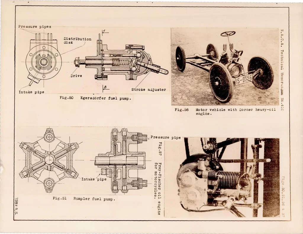 An illustration from High-Speed Oil Engines for Vehicles. Part III, 1927, leaf 36