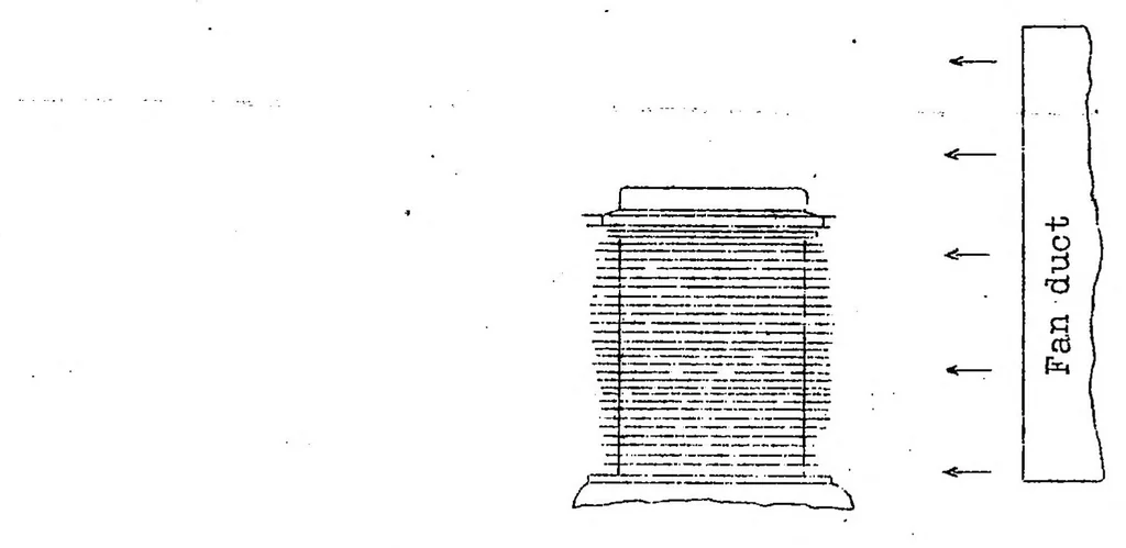 An illustration from Air cooling : an experimental method of evaluating the cooling effect of air streams on air-cooled cylinders, 1927, leaf 22