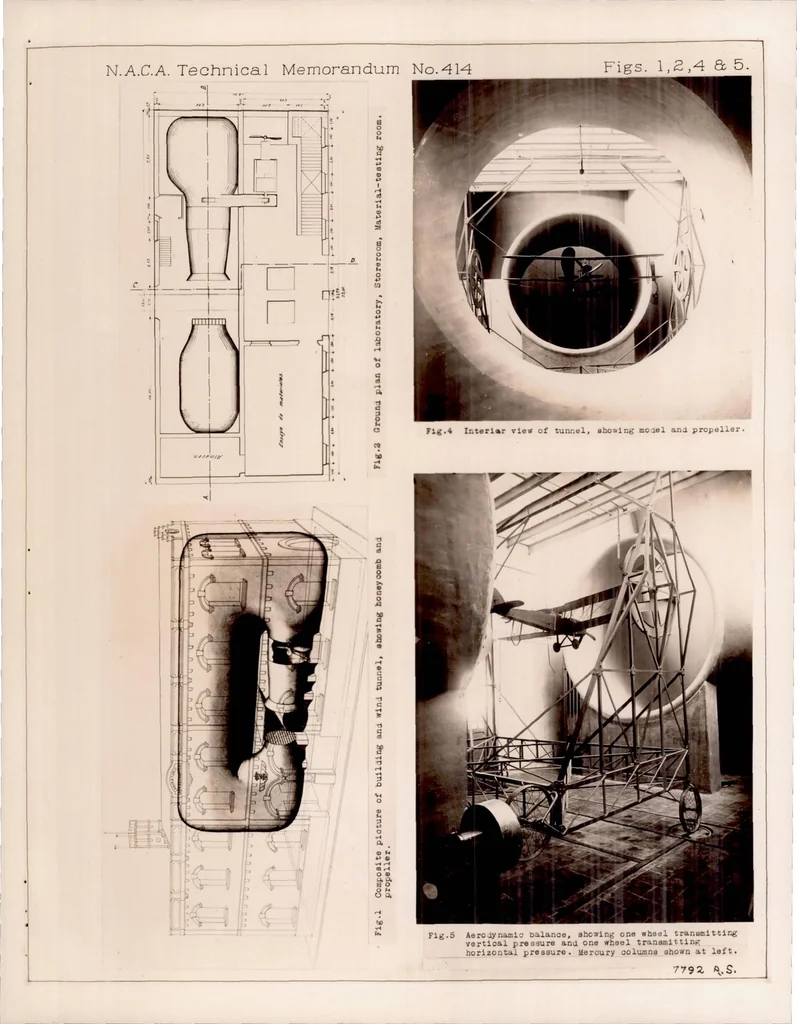 An illustration from Aerodynamic Laboratory at Cuatro Vientos, 1927, leaf 14