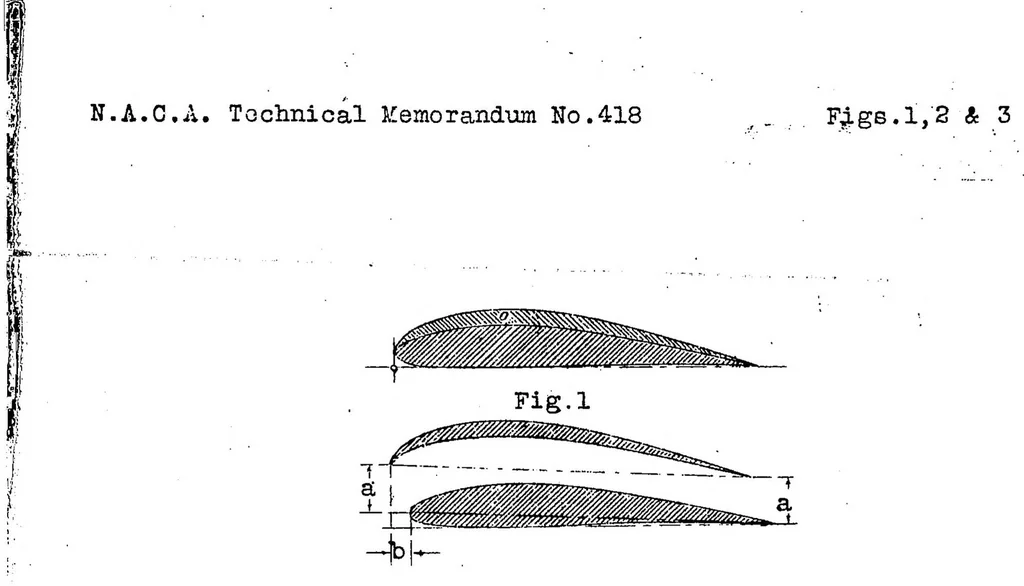 An illustration from Investigation of a wing with an auxiliary upper part, 1927, leaf 7