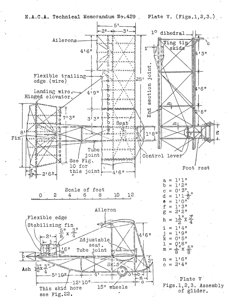 An illustration from Building a full-size glider, 1927, leaf 12