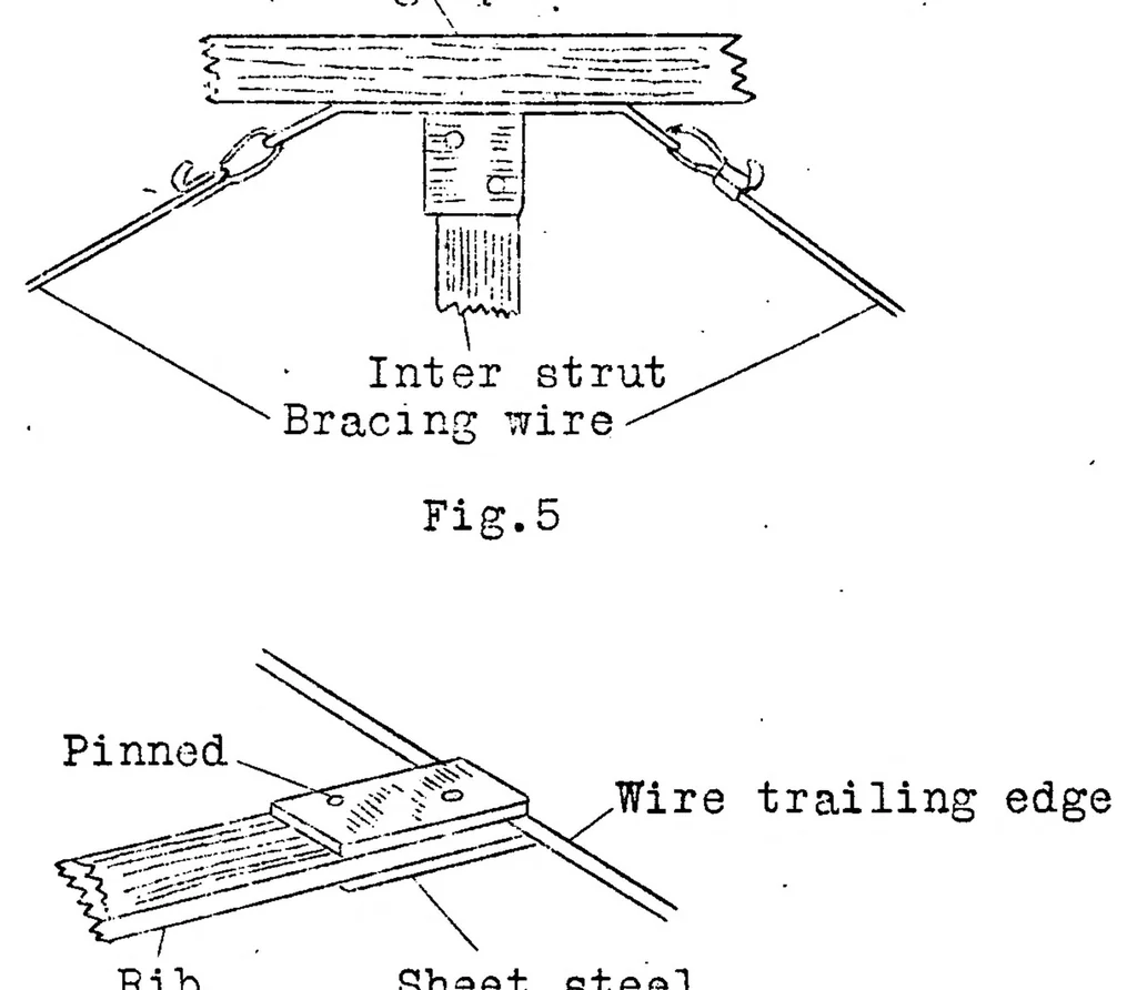 An illustration from Building a full-size glider, 1927, leaf 13