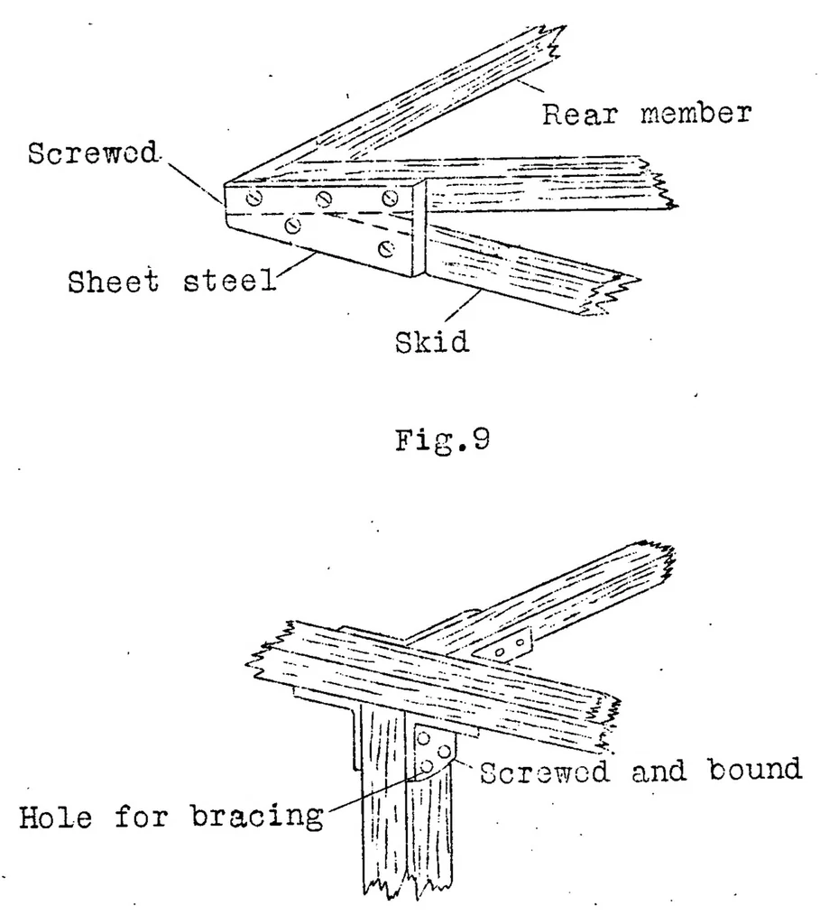 An illustration from Building a full-size glider, 1927, leaf 14