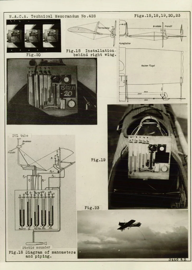 An illustration from Drag measurements on a Junkers wing section : application of the Betz Method to the results of comparative tests made on a model and on an airplane in flight, 1927, leaf 53