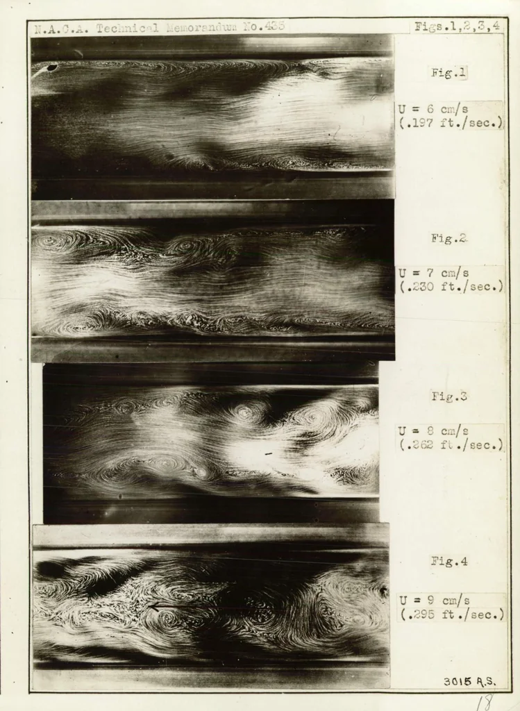 An illustration from Turbulent flow, 1927, leaf 19
