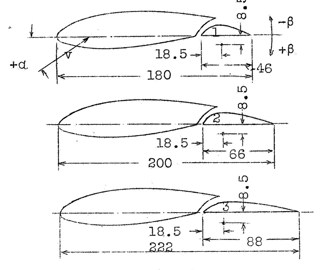 An illustration from Experiments on airfoils with aileron and slot, 1927, leaf 7