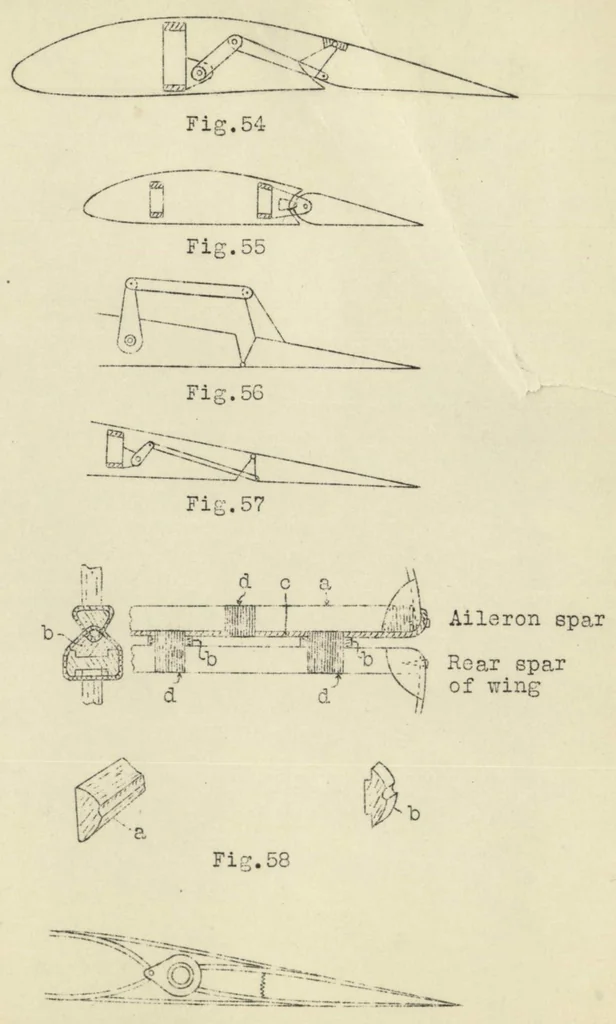 An illustration from Structural details of German gliders, 1927, leaf 48