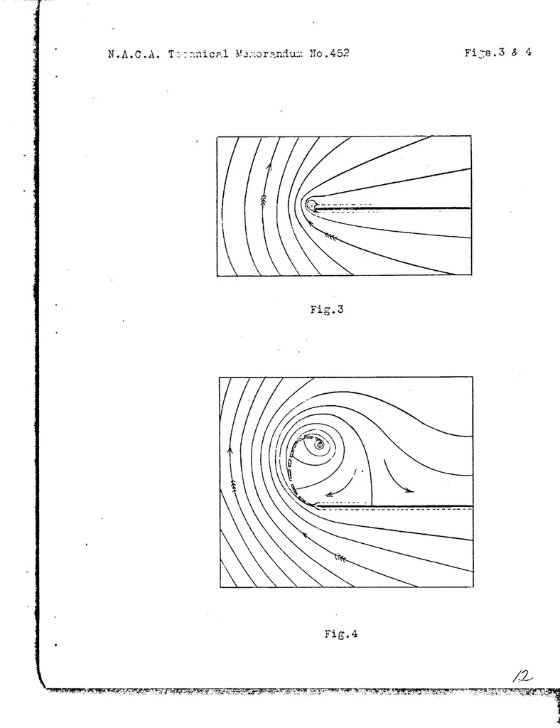 An illustration from Motion of fluids with very little viscosity, 1928, leaf 13