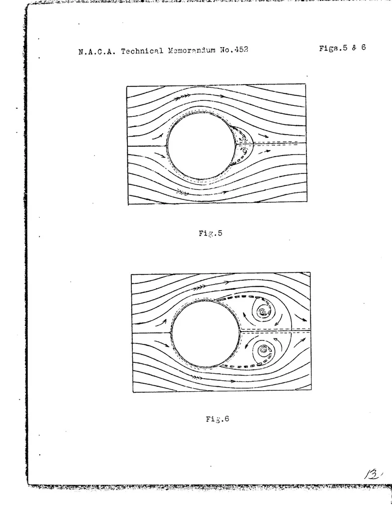 An illustration from Motion of fluids with very little viscosity, 1928, leaf 14