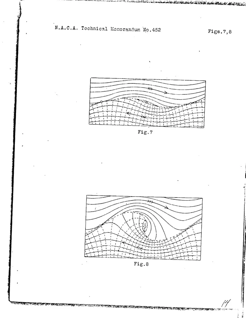 An illustration from Motion of fluids with very little viscosity, 1928, leaf 15