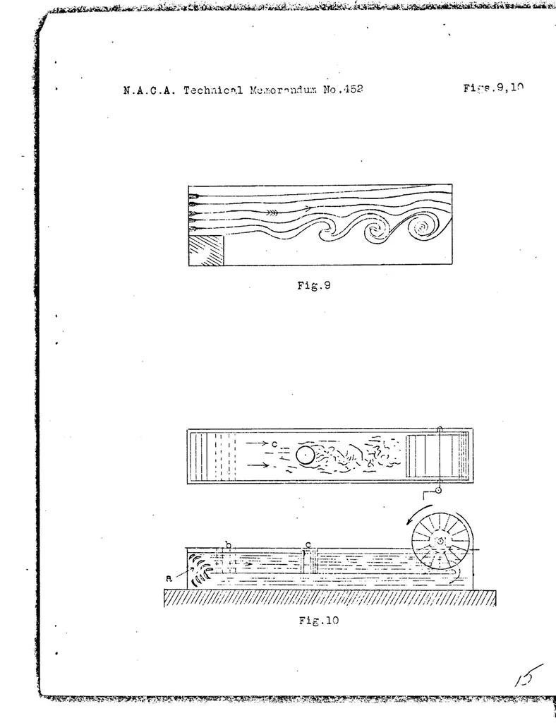 An illustration from Motion of fluids with very little viscosity, 1928, leaf 16