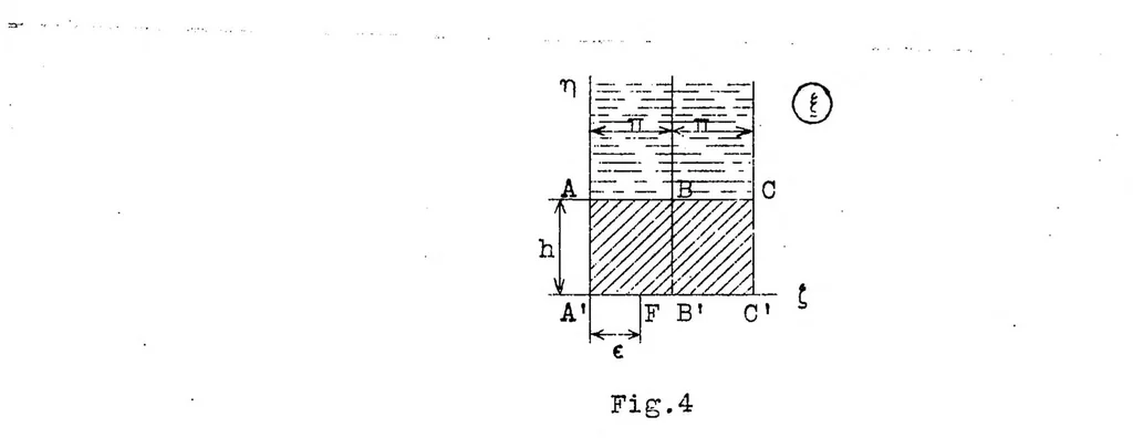 An illustration from Note on research work by Helmholtz and Wien relating to the form of waves propagated along the surface of separation of two liquids, 1928, leaf 10