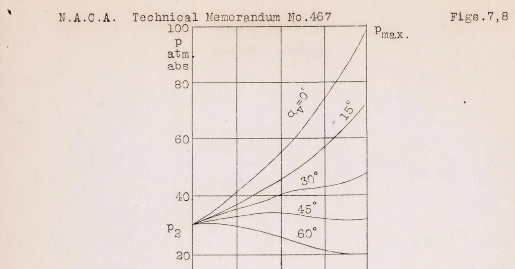 An illustration from The Diesel as a Vehicle Engine, 1928, leaf 38