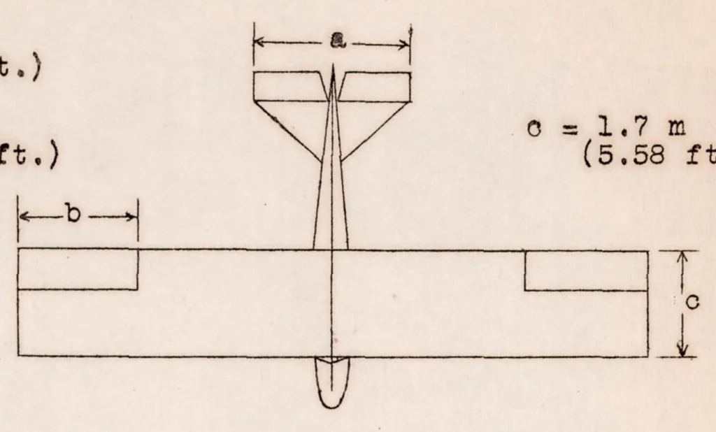 An illustration from Technical Progress Shown in the 1927 Rhon Soaring-Flight Contest, 1928, leaf 13