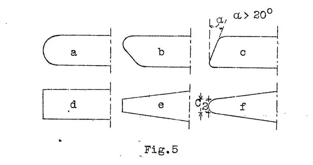 An illustration from Airplane strength calculations and static tests in Russia : an attempt at standardization, 1928, leaf 15
