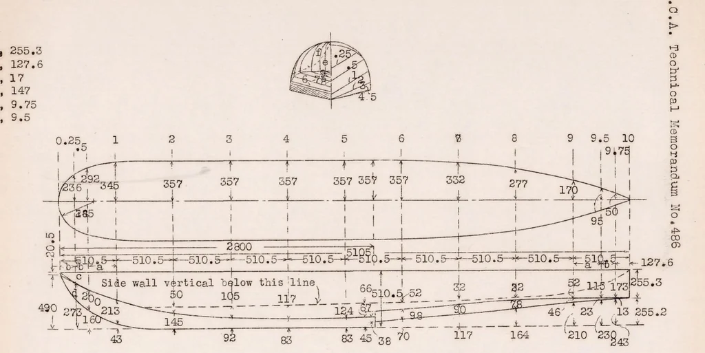 An illustration from Tank Tests of Twin Seaplane Floats, 1928, leaf 42