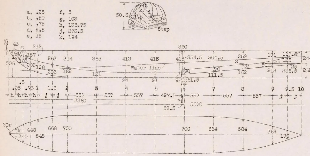 An illustration from Tank Tests of Twin Seaplane Floats, 1928, leaf 43