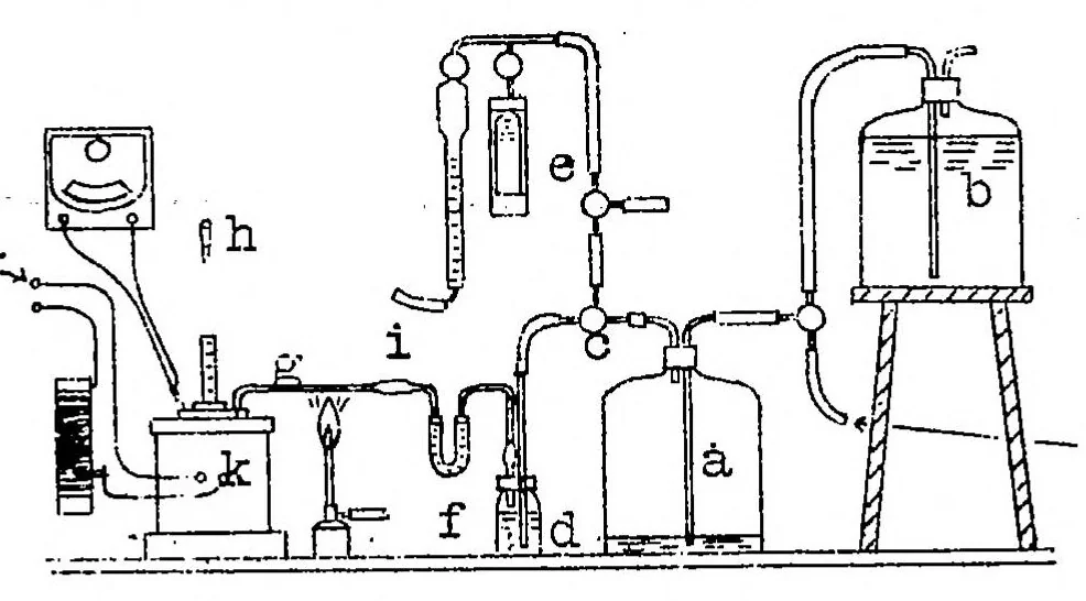 An illustration from Effect of oxygen on the ignition of liquid fuels, 1929, leaf 14