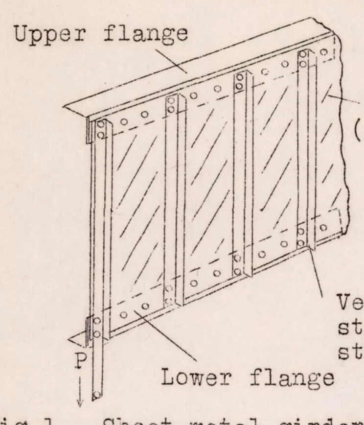An illustration from Structures of Thin Sheet Metal, Their Design and Construction, 1928, leaf 23