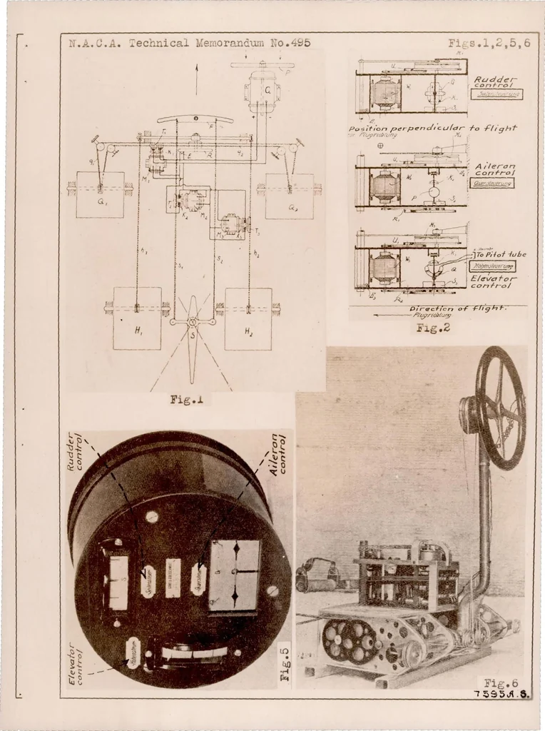 An illustration from Device for the Automatic Control of Airplanes, 1929, leaf 7