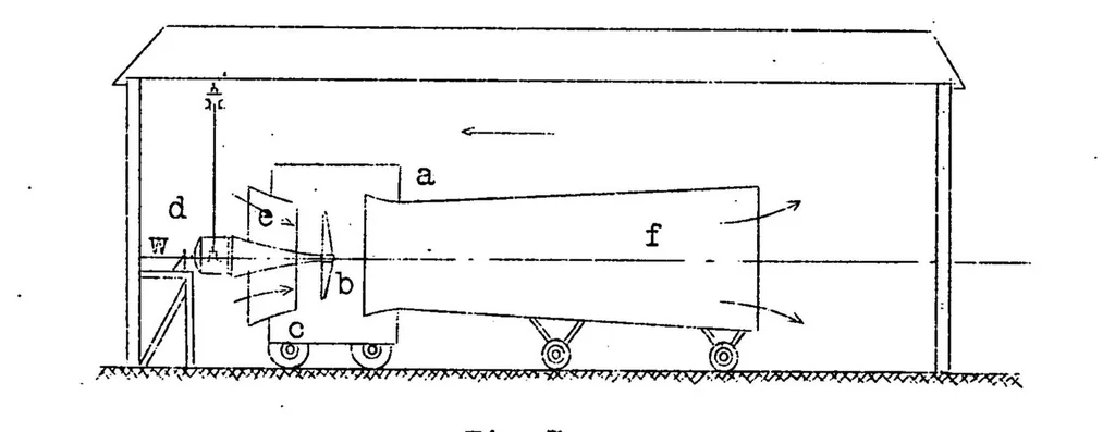 An illustration from Aeromechanical experimentation (wind tunnel tests), 1929, leaf 22