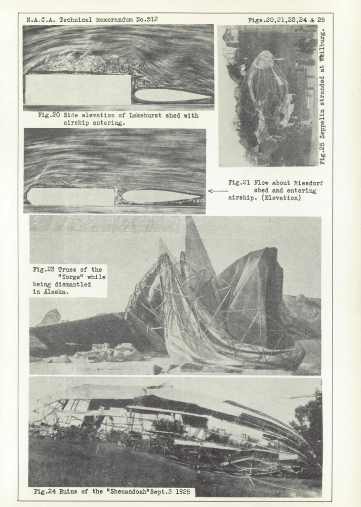 An illustration from Contribution to the technique of landing large airships. Part I, 1929, leaf 43