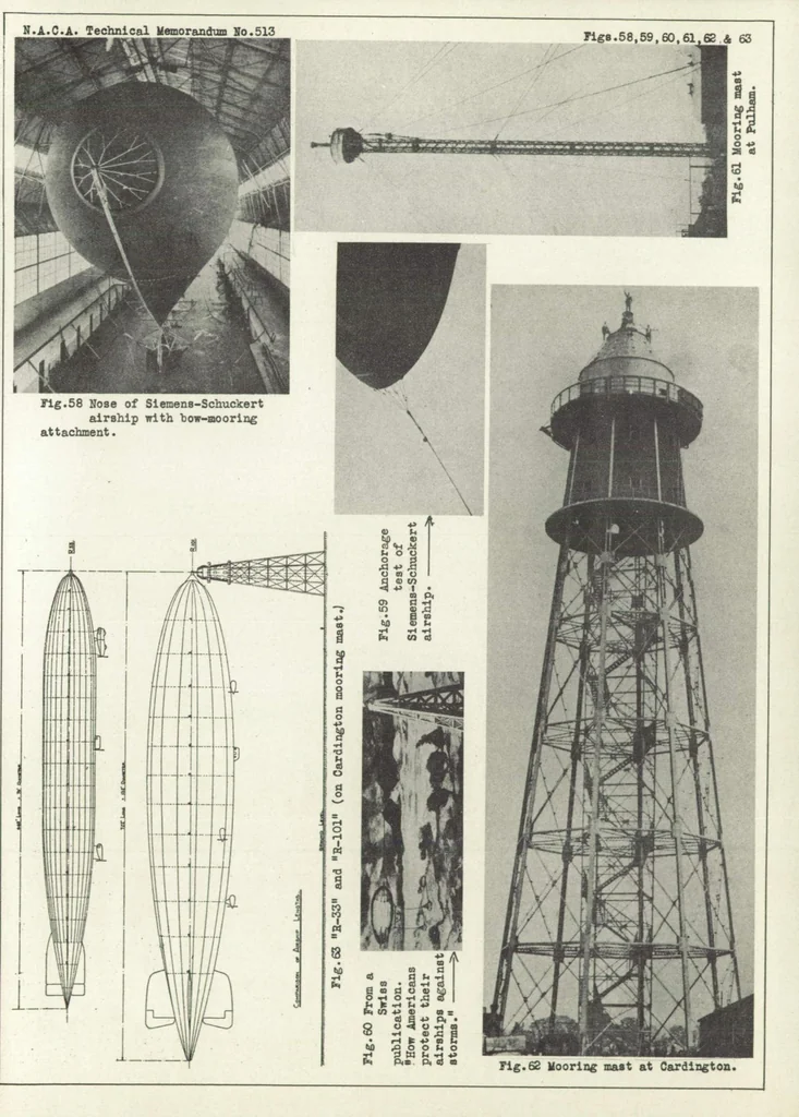 An illustration from Contribution to the technique of landing large airships. Part II, 1929, leaf 30