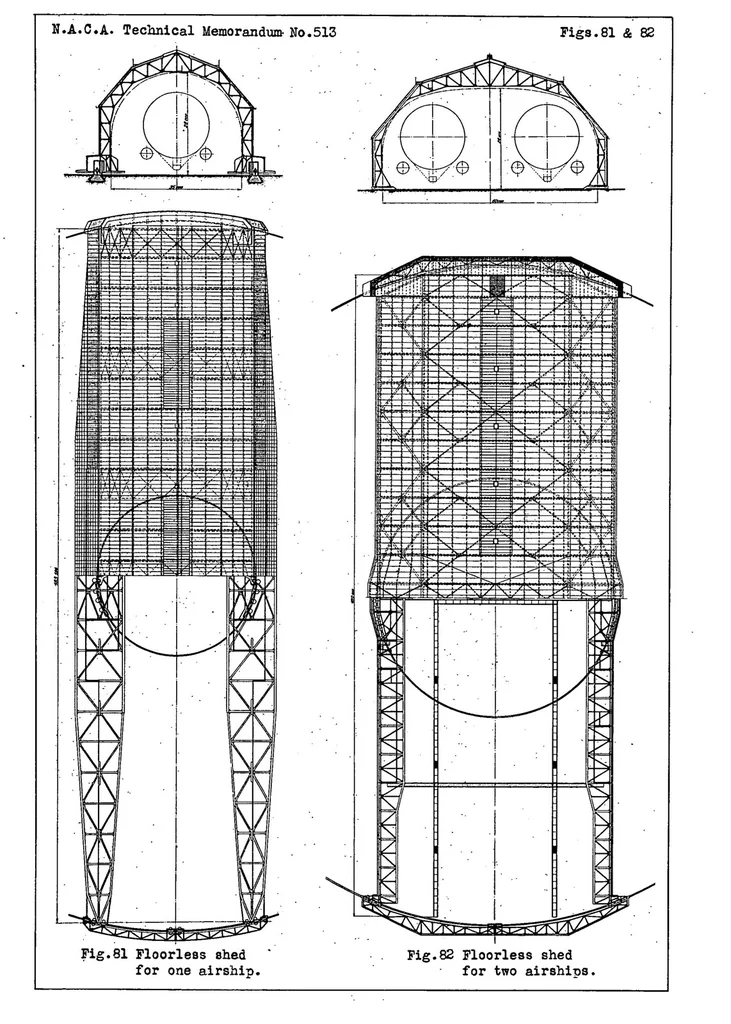 An illustration from Contribution to the technique of landing large airships. Part II, 1929, leaf 36