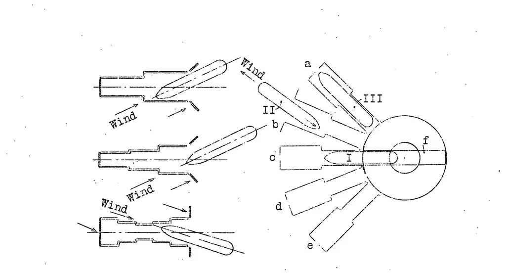 An illustration from Contribution to the technique of landing large airships. Part II, 1929, leaf 38