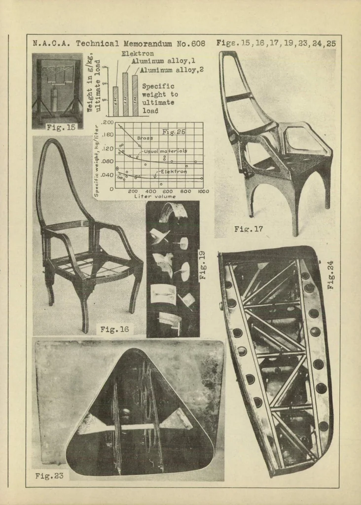 An illustration from The use of elektron metal in airplane construction, 1931, leaf 30