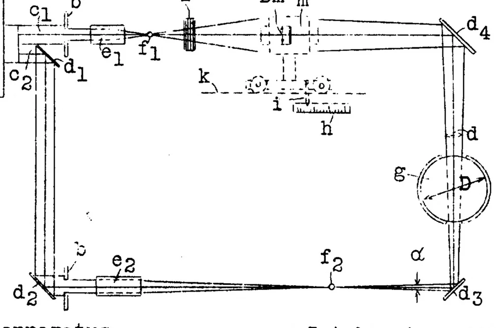 An illustration from Investigation of atomization in carburetors, 1929, leaf 12