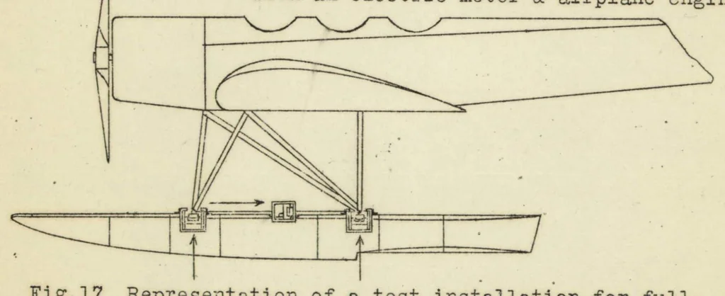 An illustration from Force measurements on airplanes, 1929, leaf 26