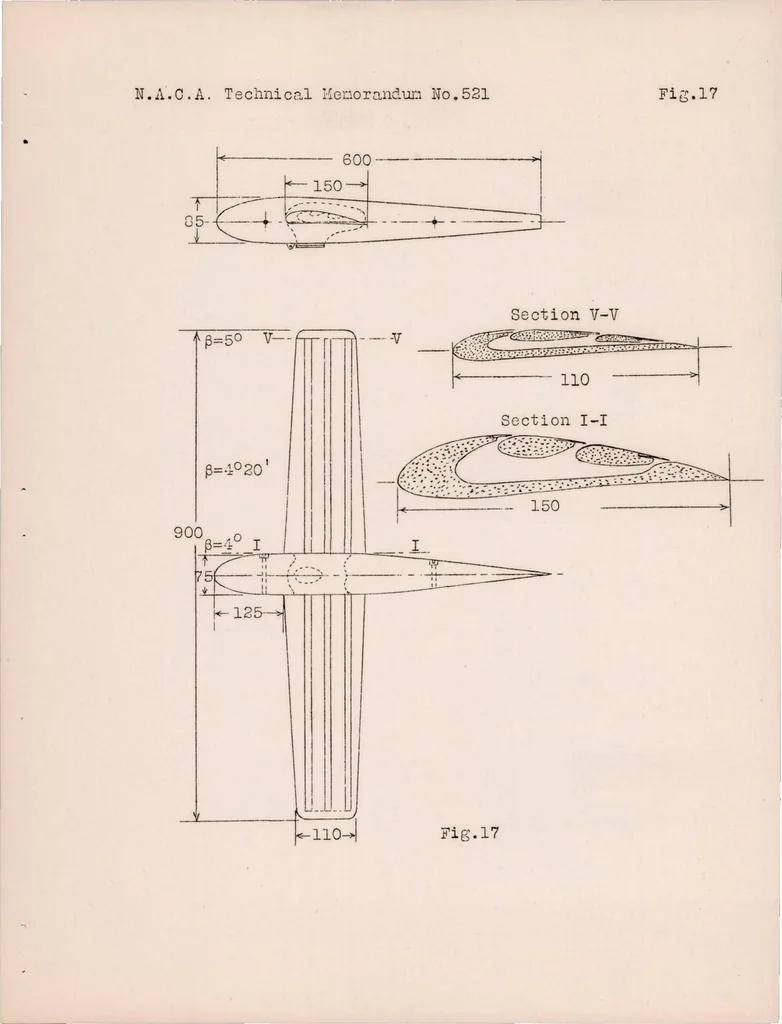An illustration from Wings with Nozzle-Shaped Slots, 1929, leaf 36