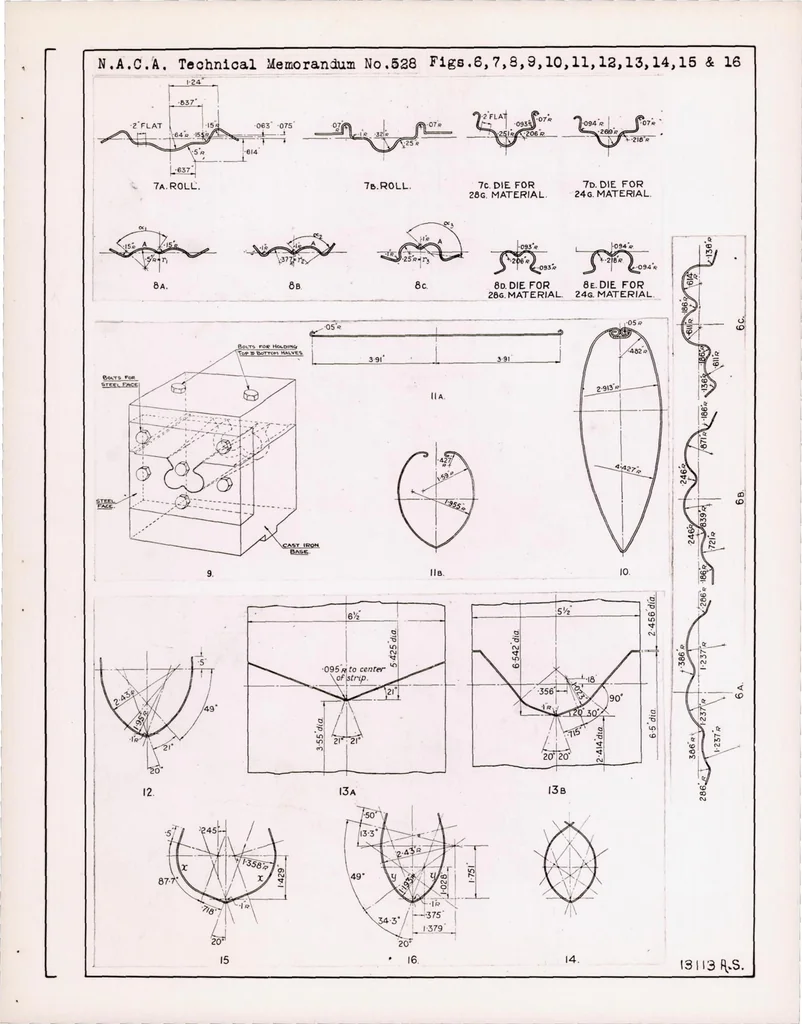 An illustration from Metal Construction Development. Part III : Strip Metal Construction - Wing Ribs, 1929, leaf 26