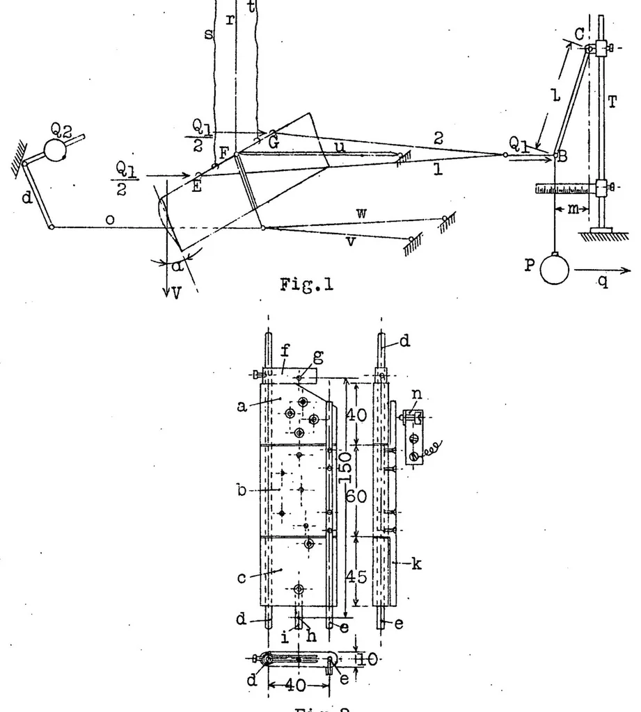 An illustration from Travel of the center of pressure of airfoils transversely to the air stream, 1929, leaf 15