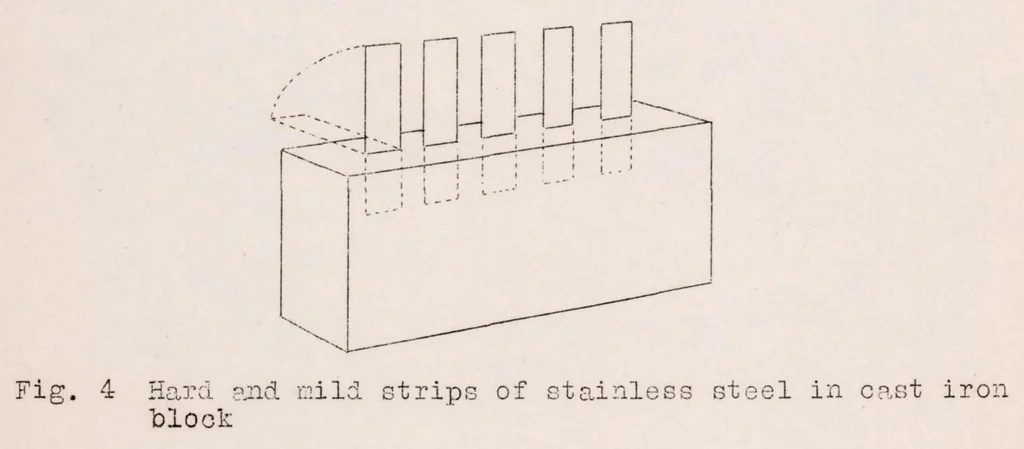 An illustration from Welding of Stainless Materials, 1929, leaf 39