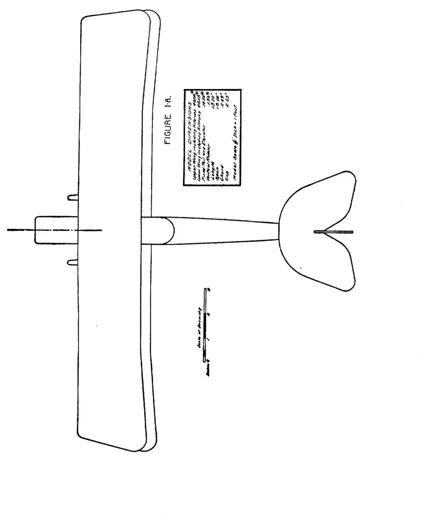 An illustration from Annual Report of the National Advisory Committee for Aeronautics (1st). [Administrative Report Including Technical Reports Nos. 1 to 7], 1916, leaf 24