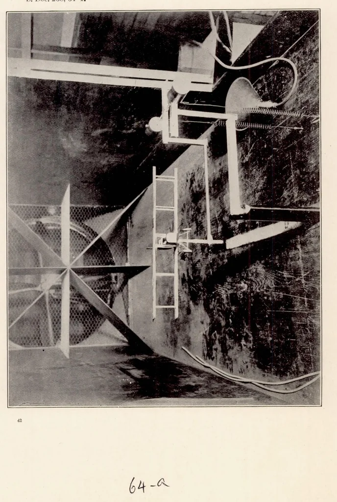 An illustration from Report on Behavior of Aeroplanes in Gusts, 1917, leaf 18