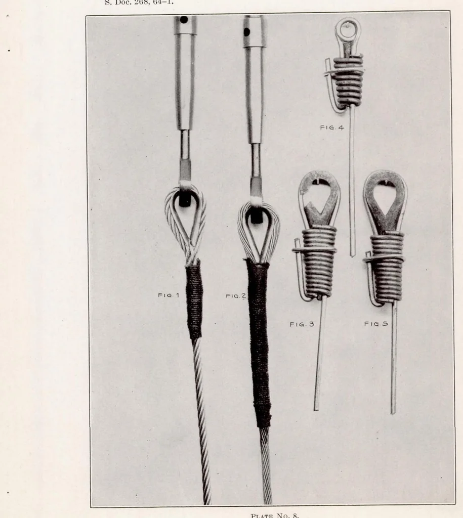 An illustration from Report on Investigations of Aviation Wires and Cables, Their Fastenings and Terminal Connections, 1917, leaf 14