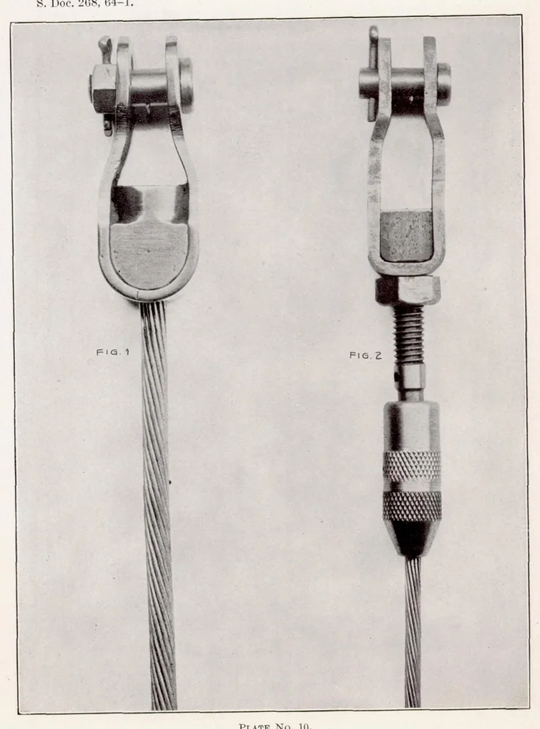An illustration from Report on Investigations of Aviation Wires and Cables, Their Fastenings and Terminal Connections, 1917, leaf 16