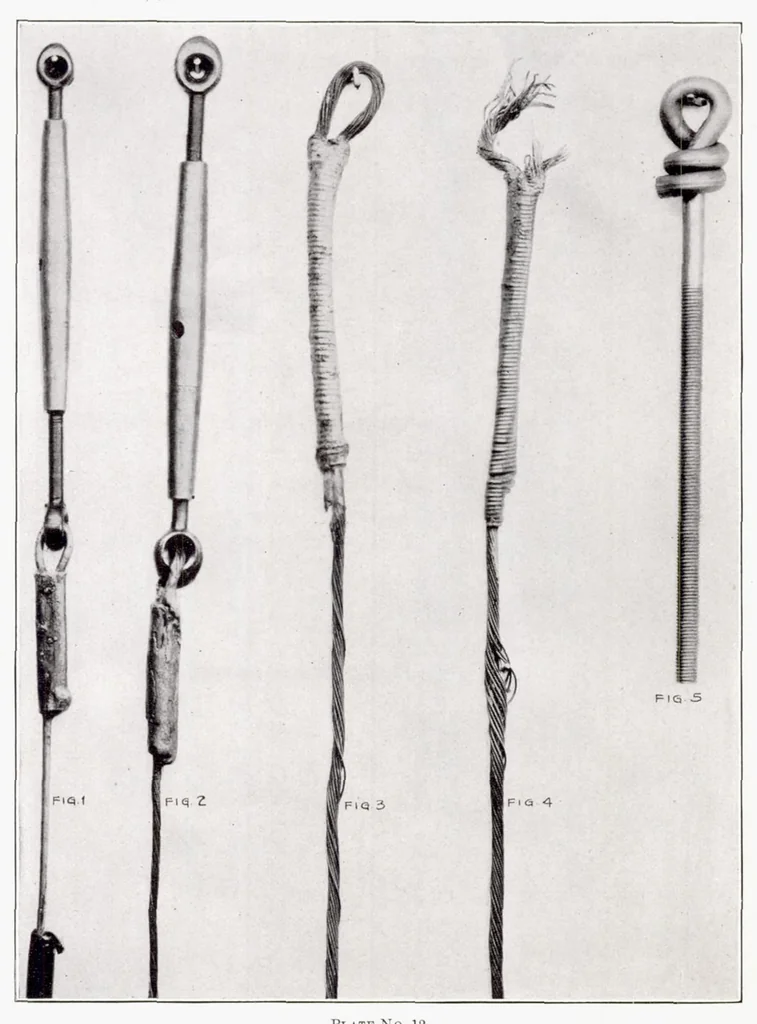 An illustration from Report on Investigations of Aviation Wires and Cables, Their Fastenings and Terminal Connections, 1917, leaf 21