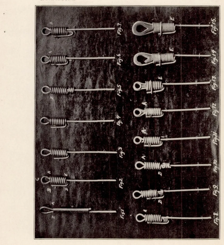 An illustration from Report on Investigations of Aviation Wires and Cables, Their Fastenings and Terminal Connections, 1917, leaf 5