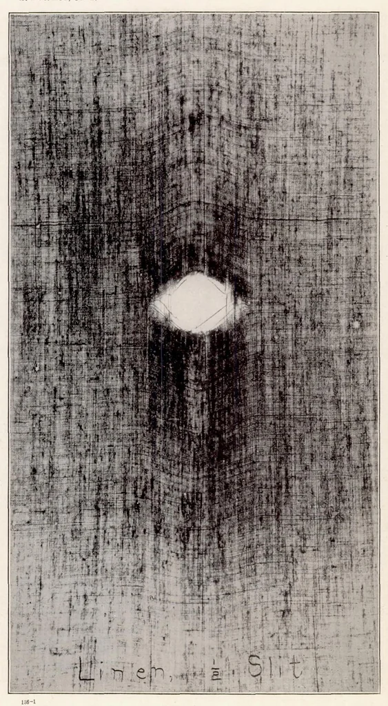 An illustration from Relative Worth of Improvements of Fabrics, 1917, leaf 4