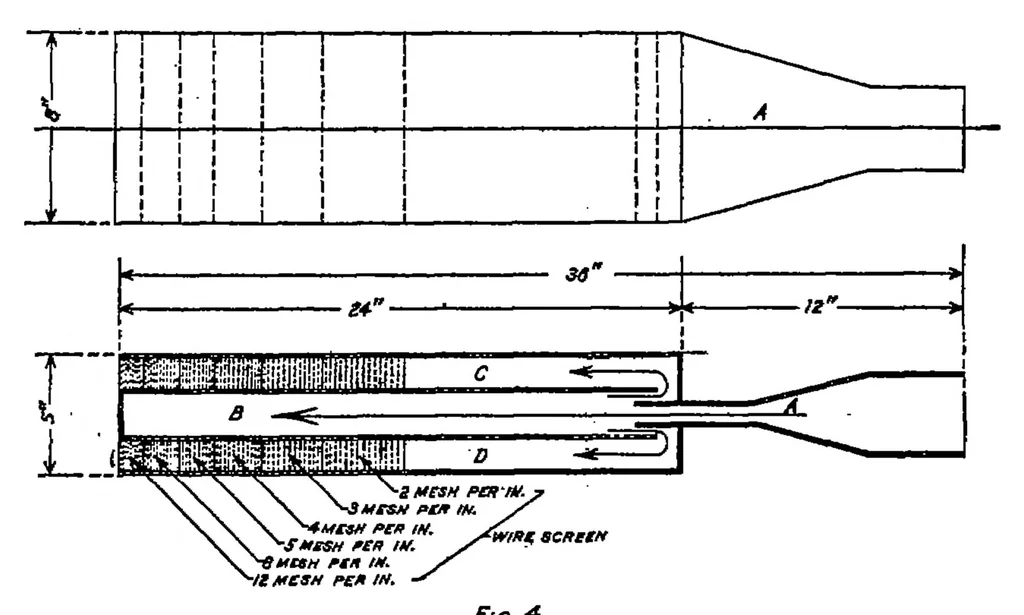 An illustration from Mufflers for aeronautic engines, 1917, leaf 9