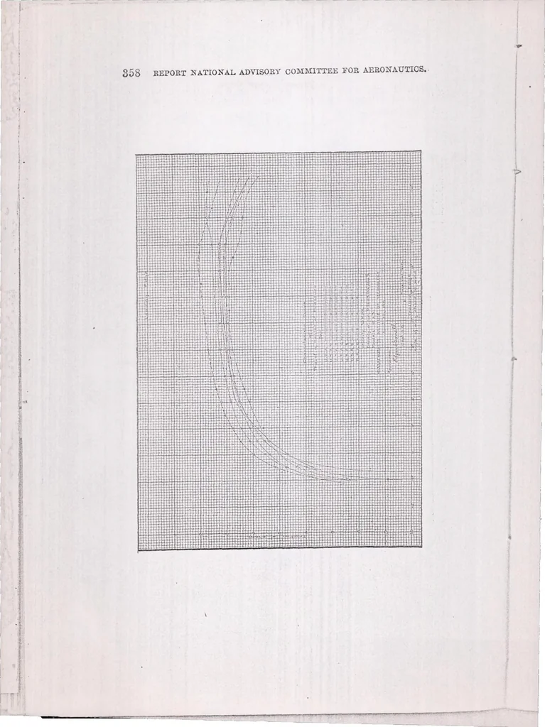 An illustration from Aerofoils and Aerofoil Structural Combinations, 1918, leaf 15