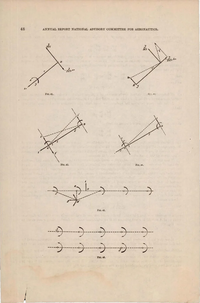 An illustration from An Introduction to the Laws of Air Resistance of Aerofoils, 1920, leaf 47